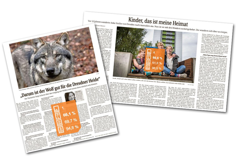 "Darum ist der Wolf gut für die Dresdner Heide" Sächsische Zeitung, Dresden, 25.10.2019 "Kinder, das ist meine Heimat" Sächsische Zeitung, Dresden, 25.10.2019