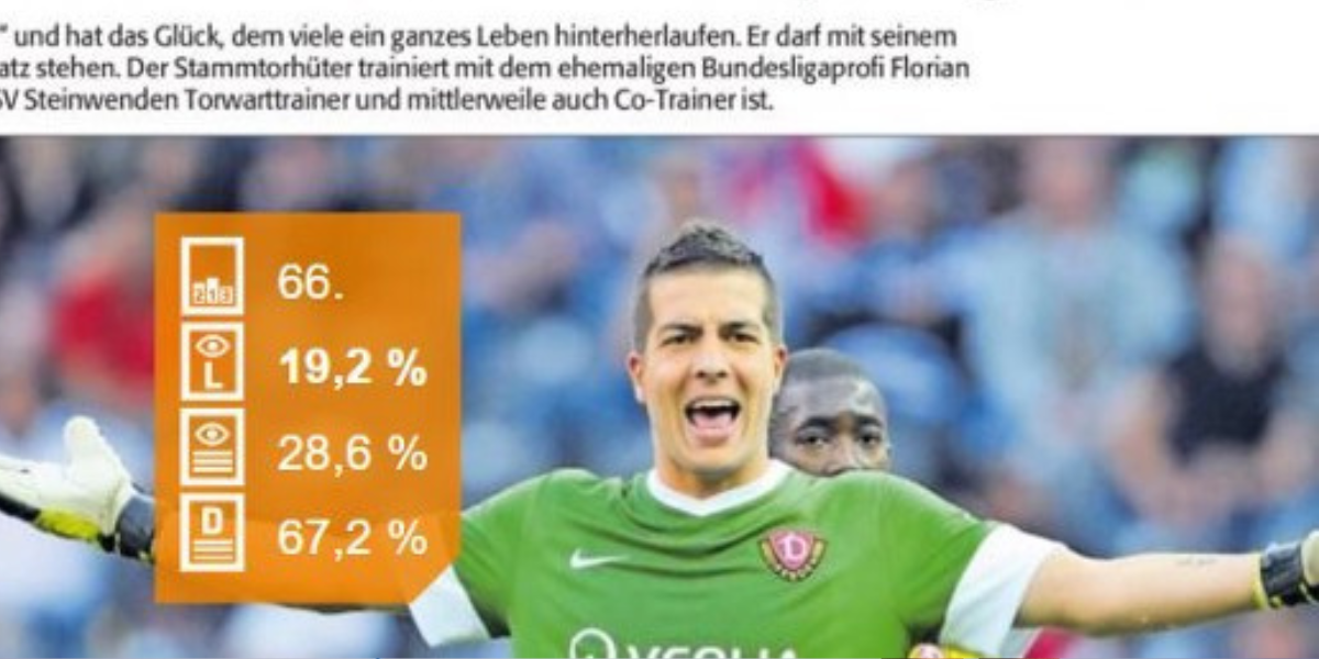 Sportjournalismus zu Corona-Zeiten: Das Ganze im Blick